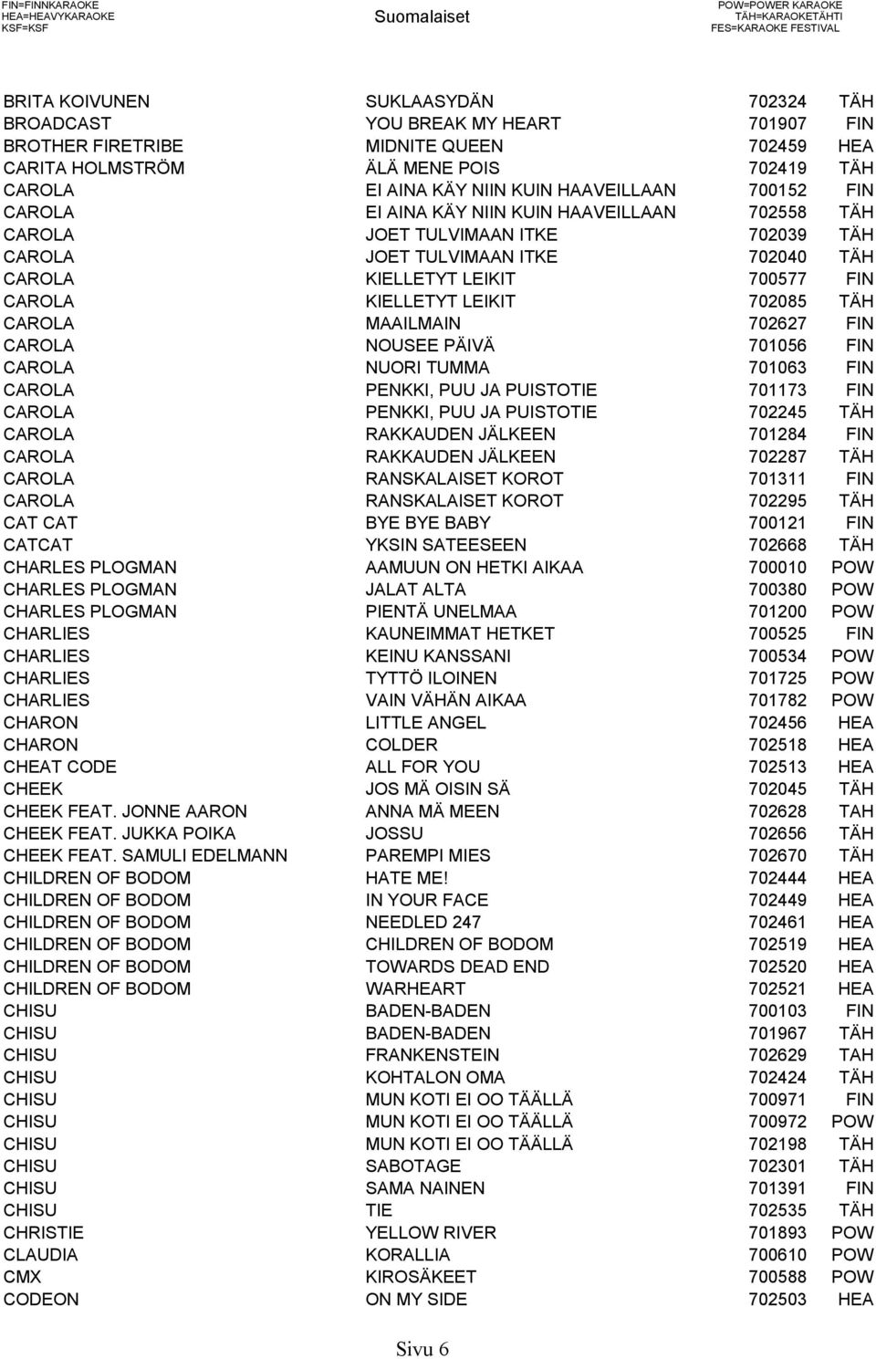 TULVIMAAN ITKE 702039 TÄH CAROLA JOET TULVIMAAN ITKE 702040 TÄH CAROLA KIELLETYT LEIKIT 700577 FIN CAROLA KIELLETYT LEIKIT 702085 TÄH CAROLA MAAILMAIN 702627 FIN CAROLA NOUSEE PÄIVÄ 701056 FIN CAROLA