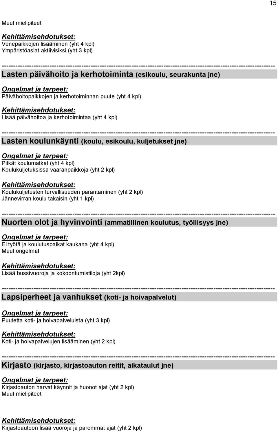 Koulukuljetusten turvallisuuden parantaminen (yht 2 kpl) Jännevirran koulu takaisin (yht 1 kpl) Nuorten olot ja hyvinvointi (ammatillinen koulutus, työllisyys jne) Ei työtä ja koulutuspaikat kaukana