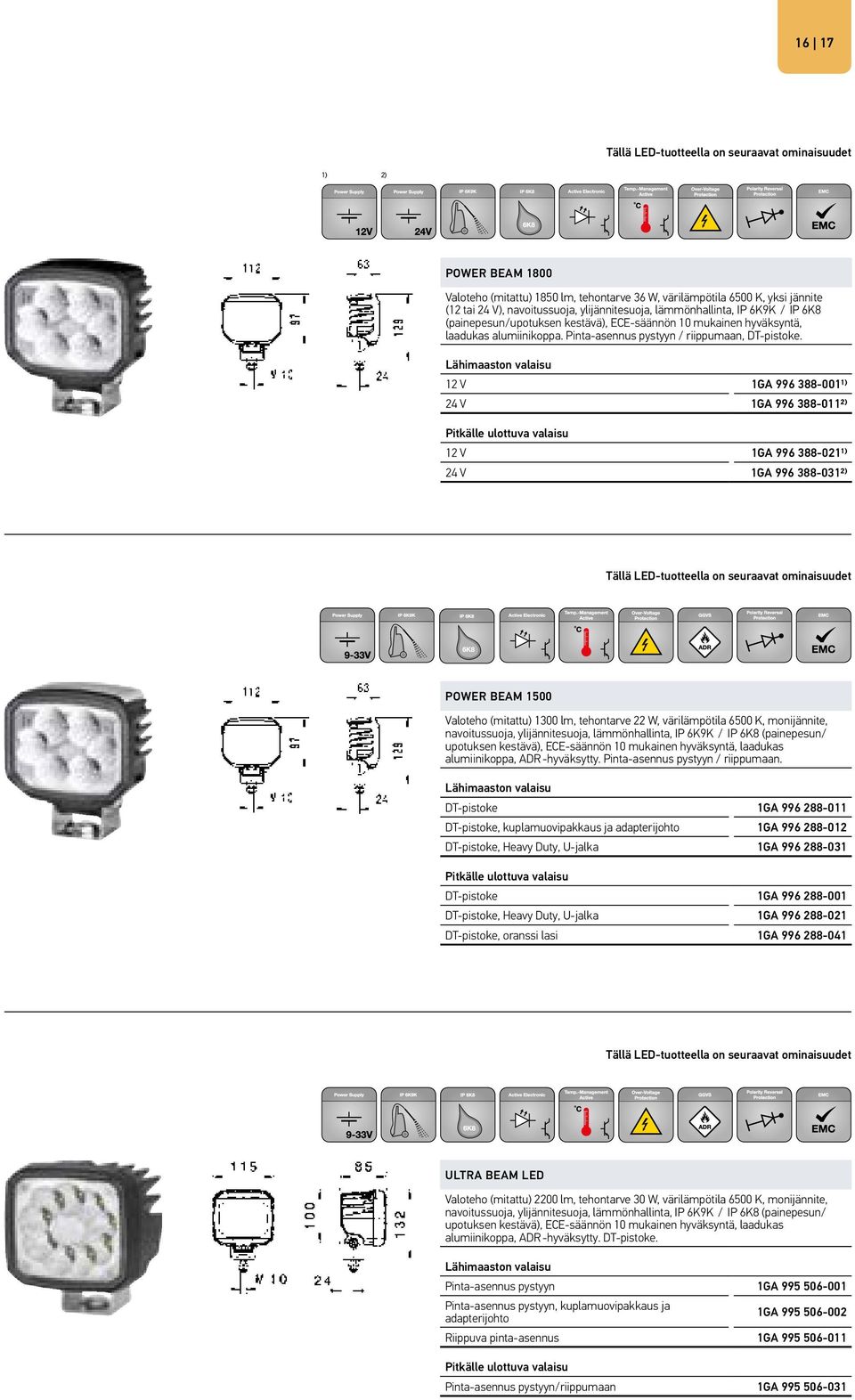 Lähimaaston valaisu 12 V 1GA 996 388-0011) 24 V 1GA 996 388-0112) Pitkälle ulottuva valaisu 12 V 1GA 996 388-0211) 24 V 1GA 996 388-0312) POWER BEAM 1500 Valoteho (mitattu) 1300 lm, tehontarve 22 W,