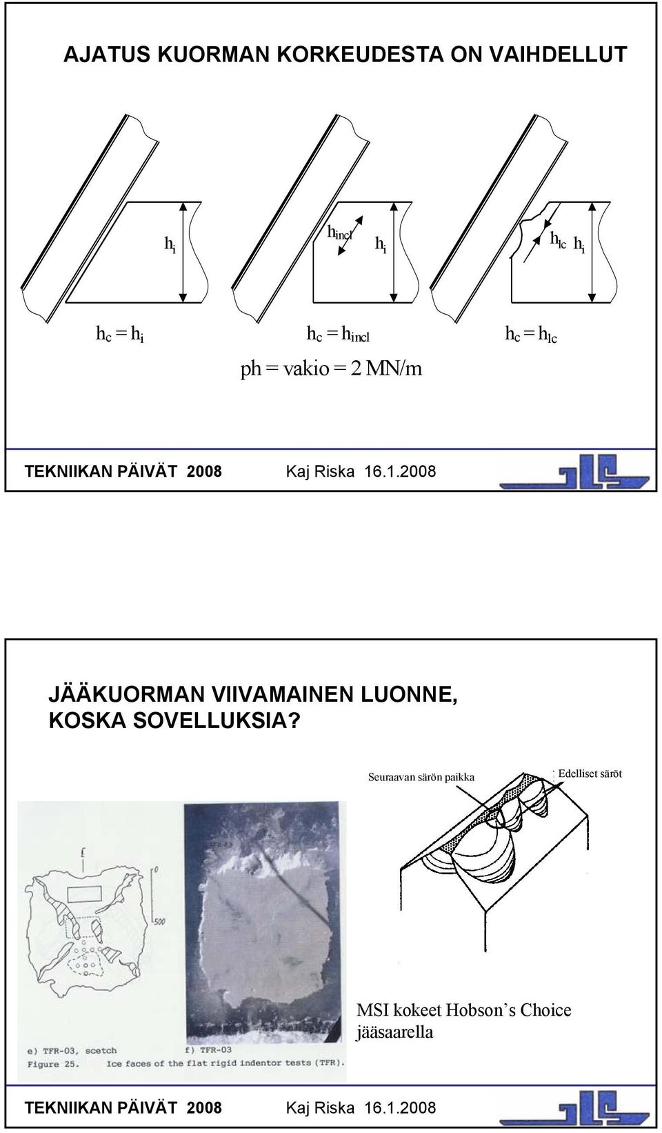 JÄÄKUORMAN VIIVAMAINEN LUONNE, KOSKA SOVELLUKSIA?