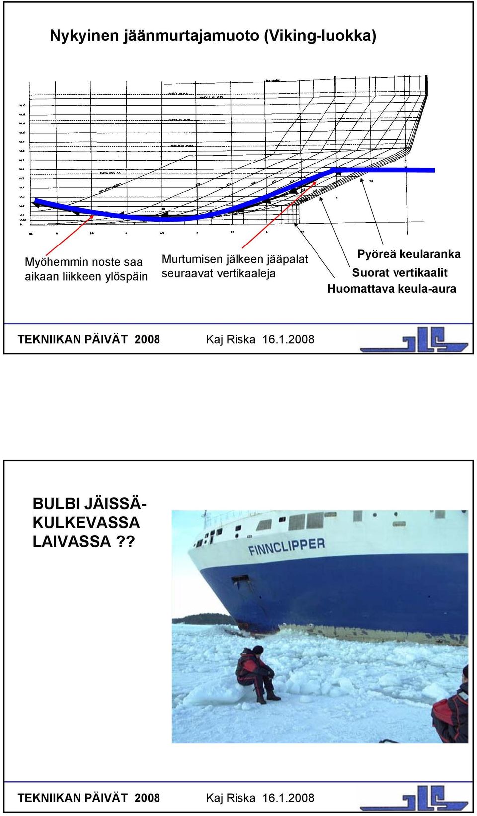 seuraavat vertikaaleja Pyöreä keularanka Suorat