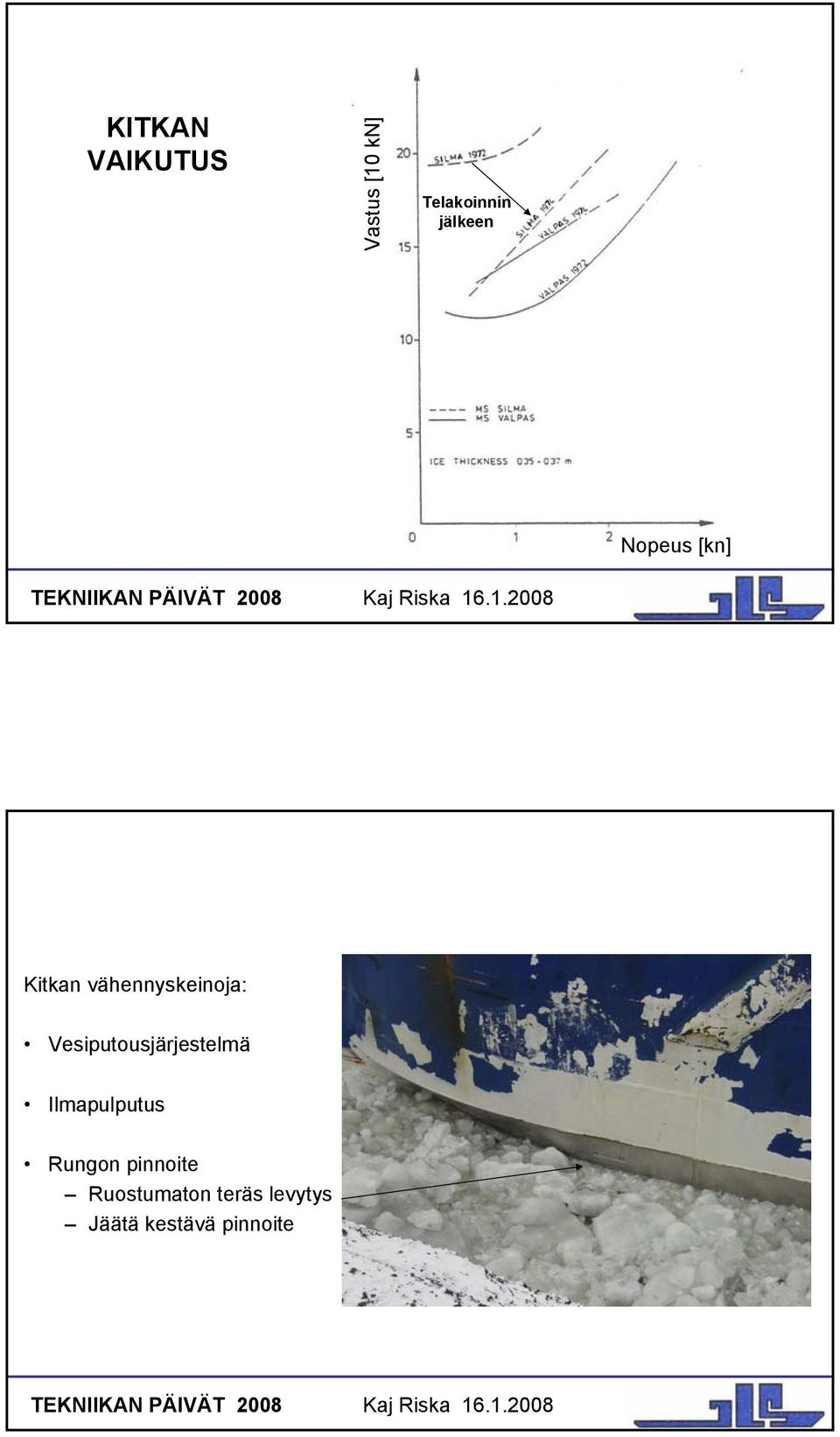 Vesiputousjärjestelmä Ilmapulputus Rungon