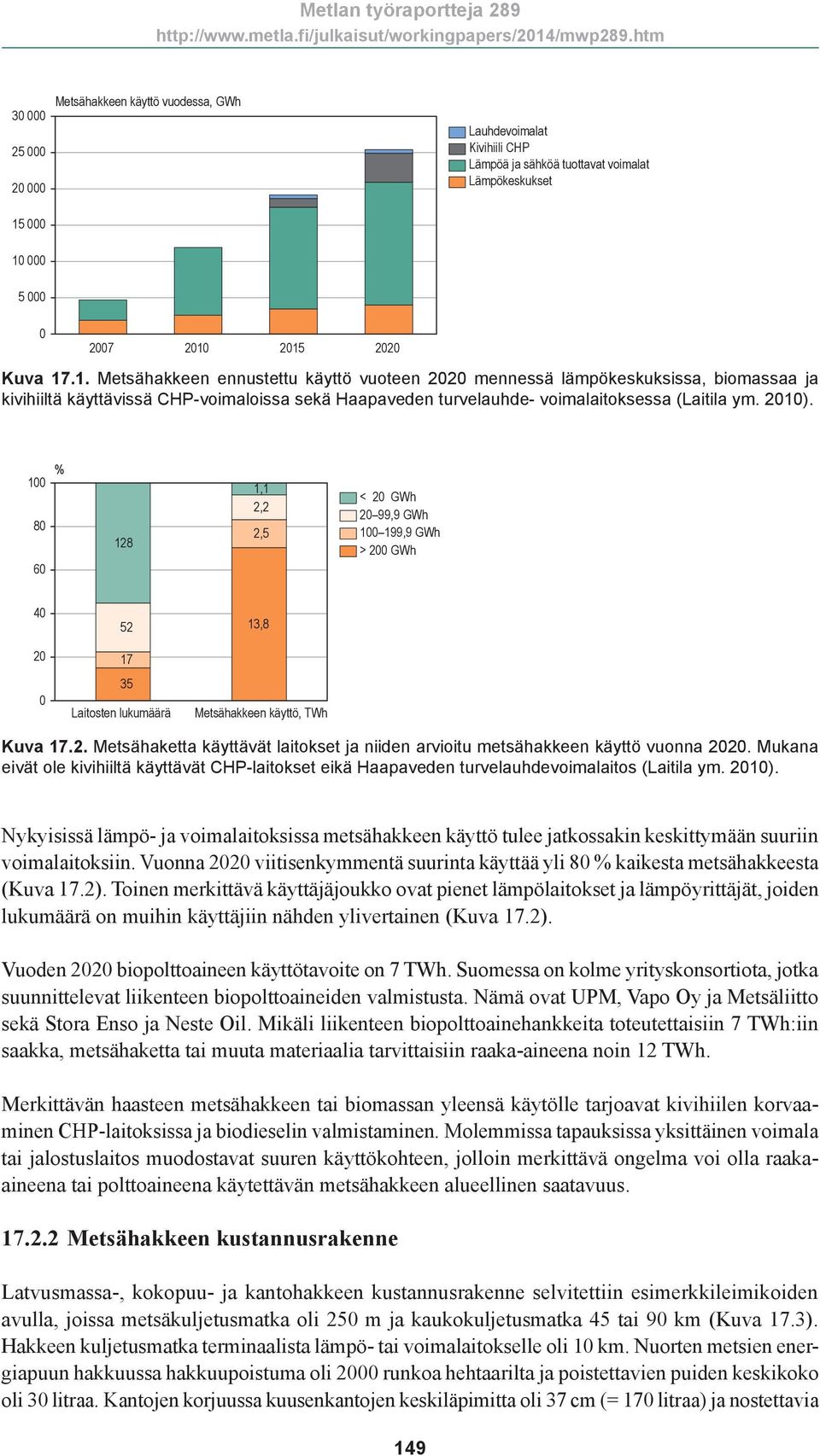 Mukana eivät ole kivihiiltä käyttävät CHP-laitokset eikä Haapaveden turvelauhdevoimalaitos (Laitila ym. 21).