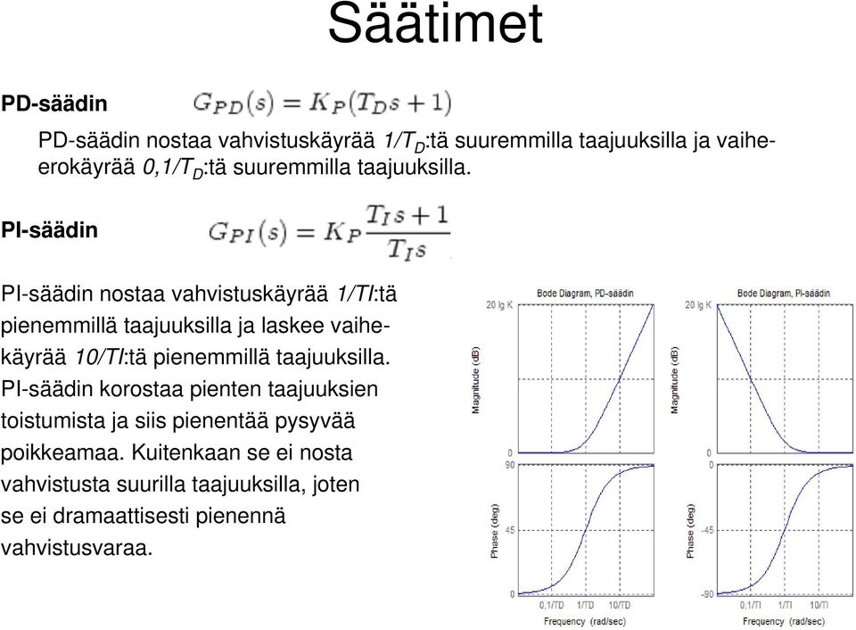 I-äädin I-äädin notaa vahvitukäyrää 1/TI:tä pienemmillä taajuukilla ja lakee vaihekäyrää 10/TI:tä