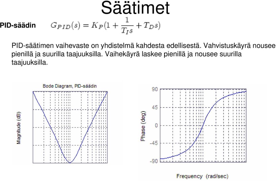 Vahvitukäyrä nouee pienillä ja uurilla