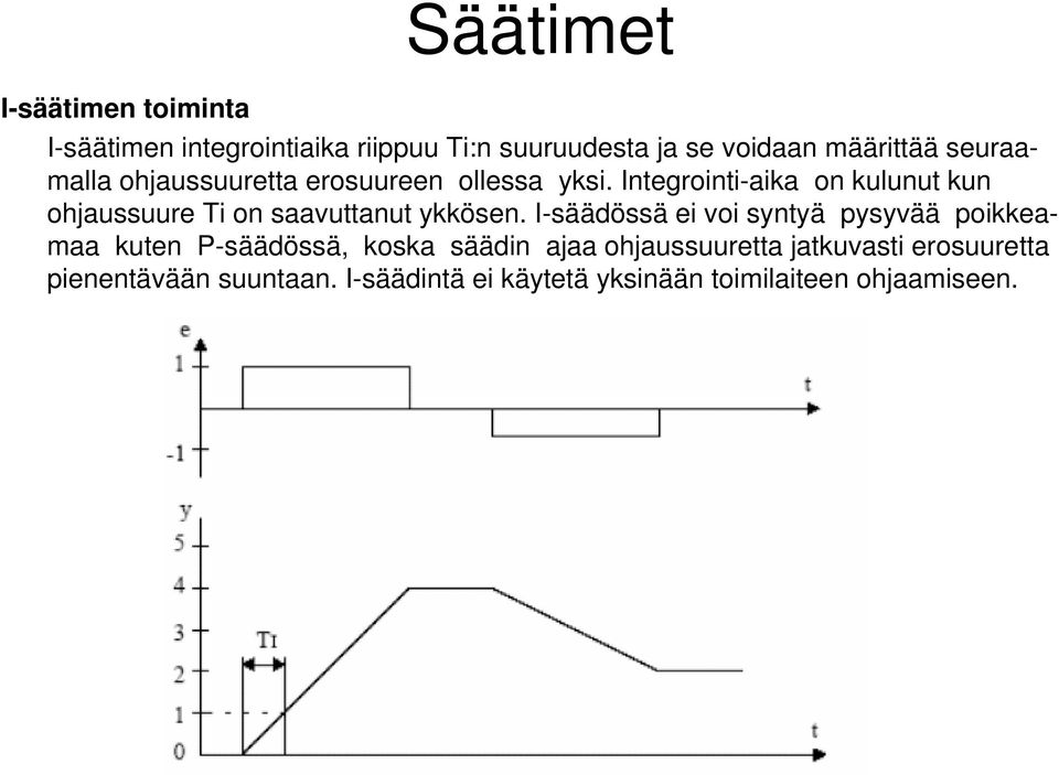 Integrointi-aika on kulunut kun ohjauuure Ti on aavuttanut ykköen.