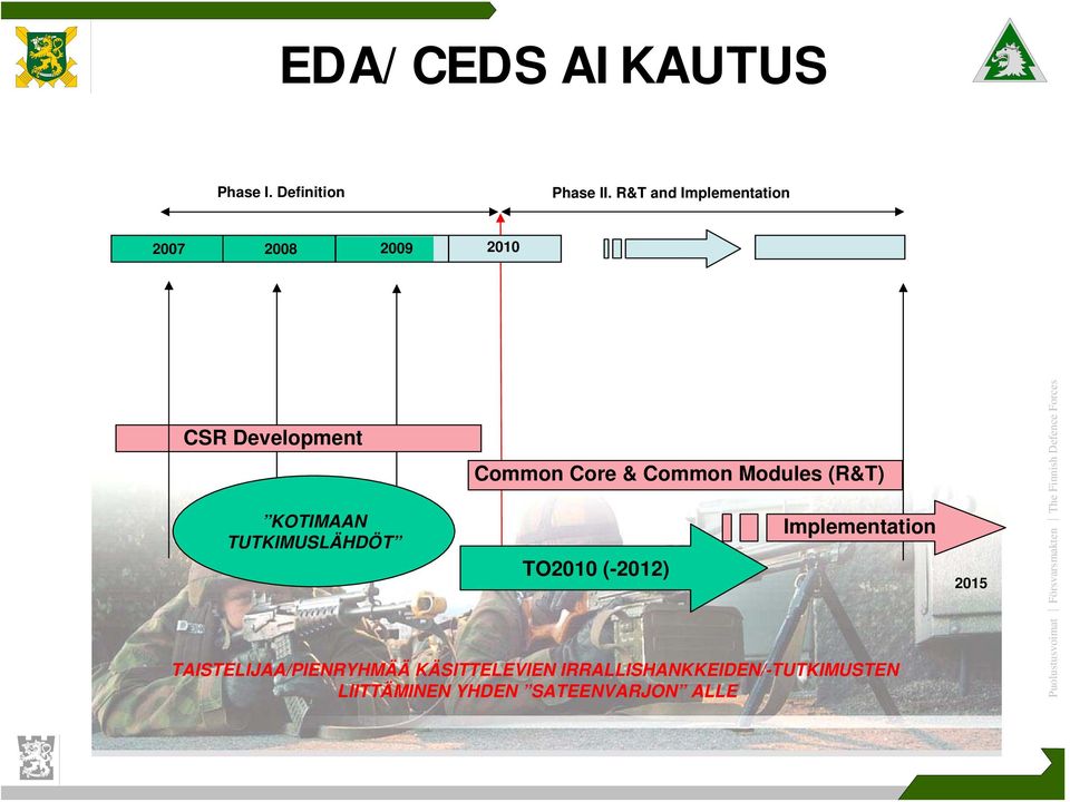 TUTKIMUSLÄHDÖT Common Core & Common Modules (R&T) TO2010 (-2012)