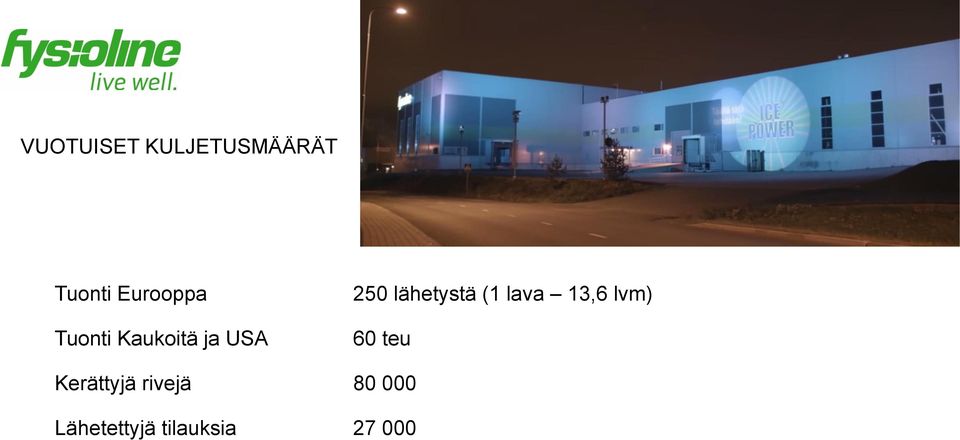 lähetystä (1 lava 13,6 lvm) 60 teu