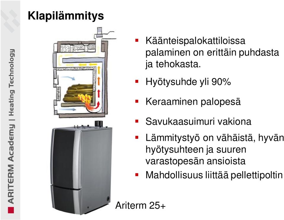 Hyötysuhde yli 90% Keraaminen palopesä Savukaasuimuri vakiona