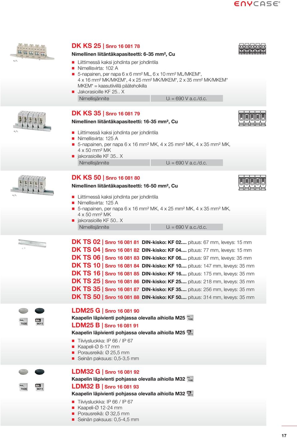 . X DK KS 35 Snro 16 081 79 Nimellinen liitäntäkapasiteetti: 16-35 mm², Cu : 125 A 5-napainen, per napa 6 x 16 mm² MK, 4 x 25 mm² MK, 4 x 35 mm² MK, 4 x 50 mm² MK jakorasioille KF 35.