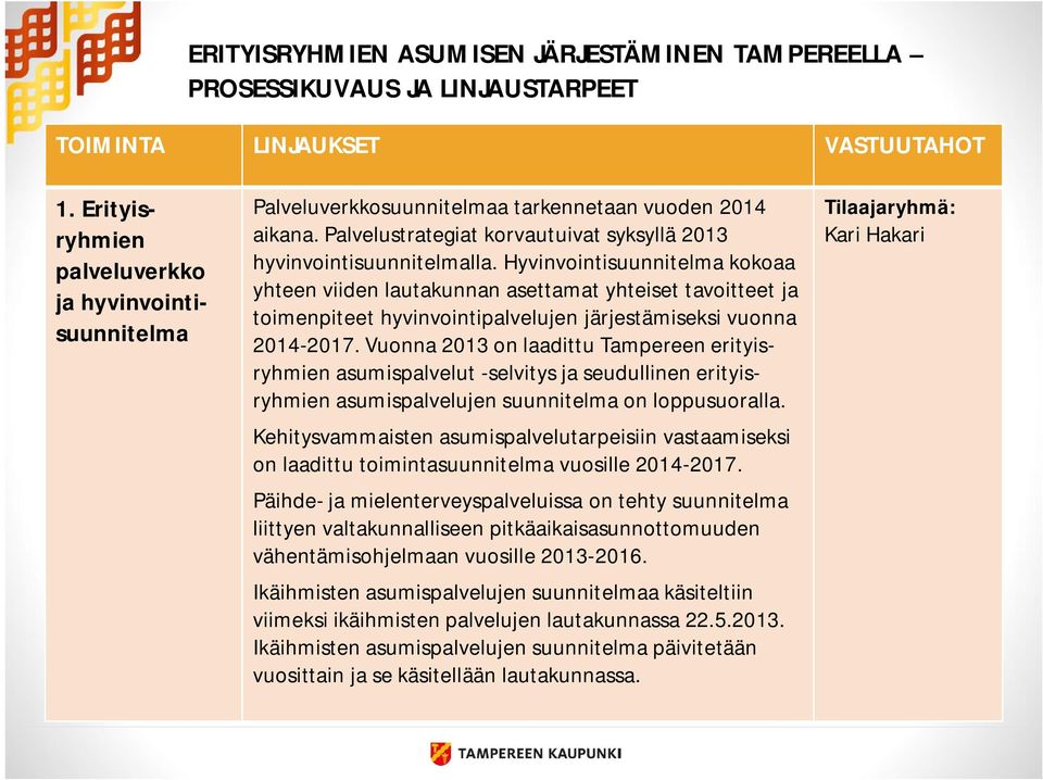 Vuonna 2013 on laadittu Tampereen erityisryhmien asumispalvelut -selvitys ja seudullinen erityisryhmien asumispalvelujen suunnitelma on loppusuoralla.