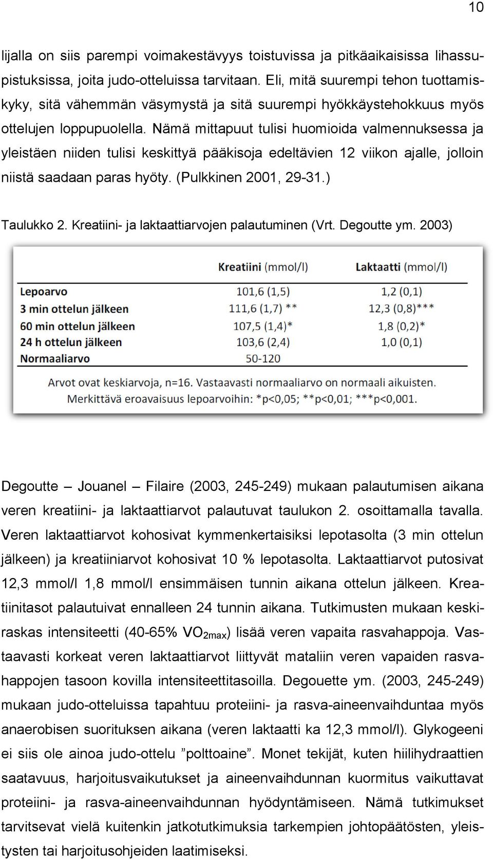 Nämä mittapuut tulisi huomioida valmennuksessa ja yleistäen niiden tulisi keskittyä pääkisoja edeltävien 12 viikon ajalle, jolloin niistä saadaan paras hyöty. (Pulkkinen 2001, 29-31.) Taulukko 2.