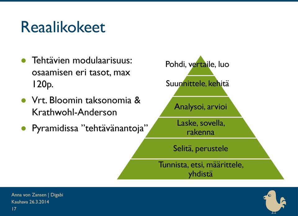 tehtävänantoja Pohdi, vertaile, luo Suunnittele, kehitä Analysoi,