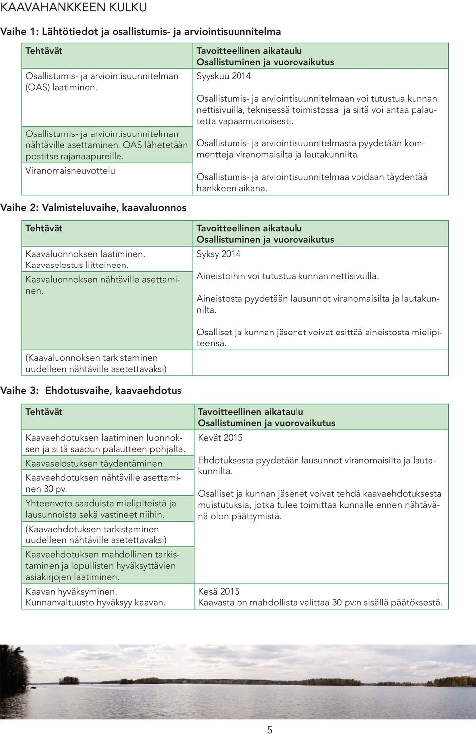 Osallistumis- ja arviointisuunnitelmasta pyydetään kommentteja viranomaisilta ja lautakunnilta. Osallistumis- ja arviointisuunnitelmaa voidaan täydentää hankkeen aikana.