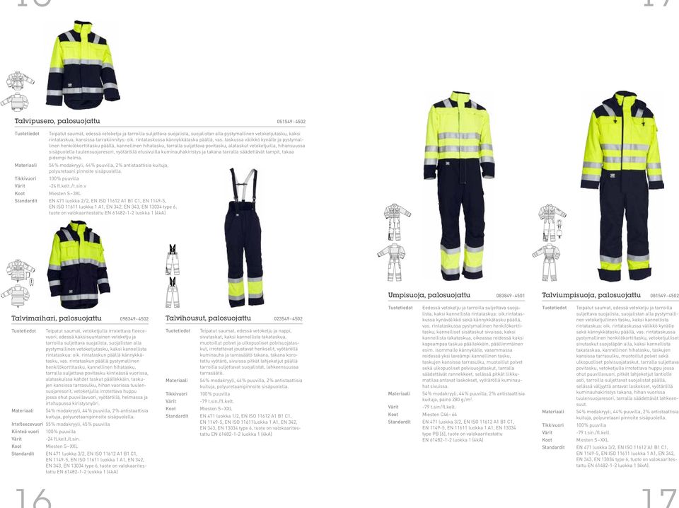 taskussa väikkö kynäe ja pystymainen henkiökorttitasku päää, kanneinen hihatasku, tarraa sujettava povitasku, aataskut vetoketjuia, hihansuussa sisäpuoea tuuensuojaresori, vyötäröä etusivuia