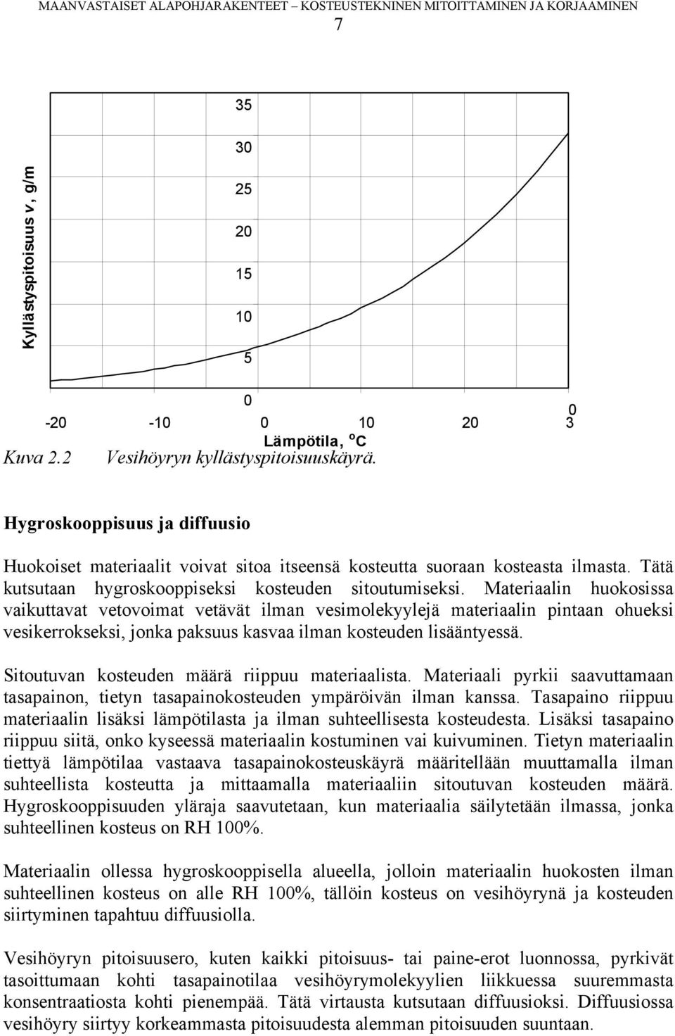 Materiaalin huokosissa vaikuttavat vetovoimat vetävät ilman vesimolekyylejä materiaalin pintaan ohueksi vesikerrokseksi, jonka paksuus kasvaa ilman kosteuden lisääntyessä.
