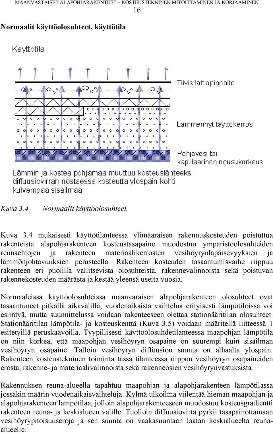 4 mukaisesti käyttötilanteessa ylimääräisen rakennuskosteuden poistuttua rakenteista alapohjarakenteen kosteustasapaino muodostuu ympäristöolosuhteiden reunaehtojen ja rakenteen materiaalikerrosten