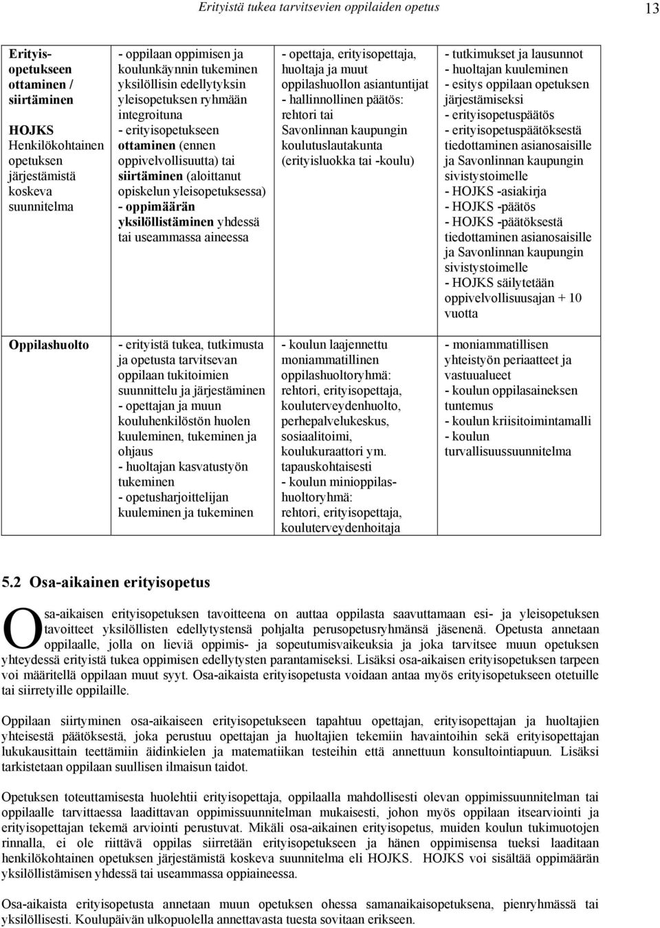 yhdessä tai useammassa aineessa - opettaja, erityisopettaja, huoltaja ja muut oppilashuollon : rehtori tai koulutuslautakunta (erityisluokka tai -koulu) - tutkimukset ja lausunnot - huoltajan