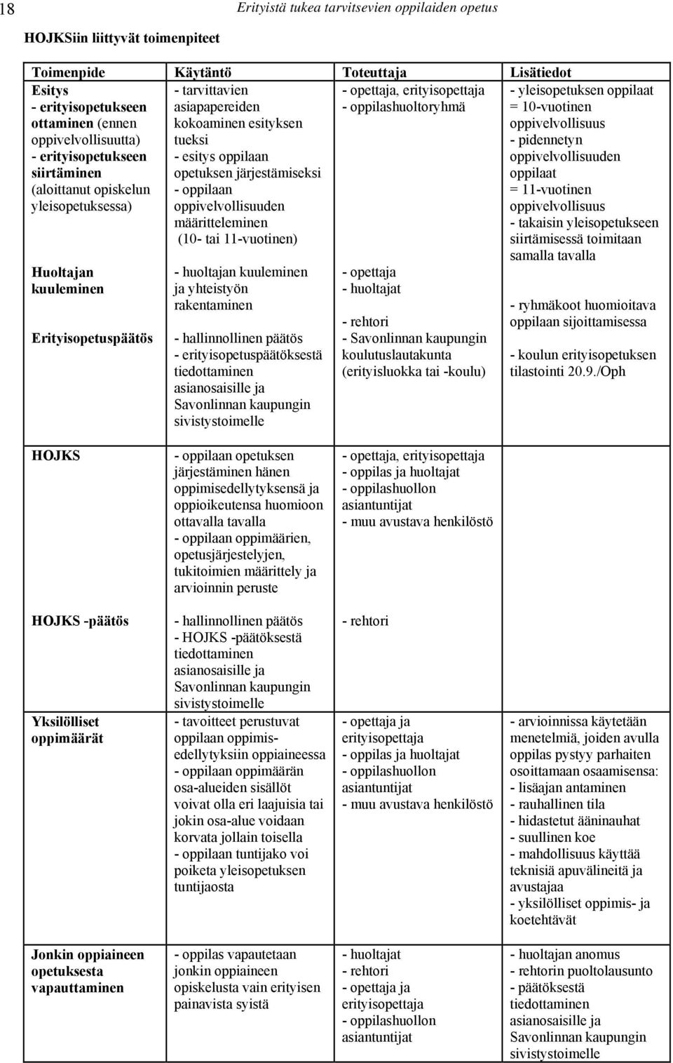 10-vuotinen oppivelvollisuus - pidennetyn oppivelvollisuuden oppilaat = 11-vuotinen yleisopetuksessa) oppivelvollisuuden määritteleminen (10- tai 11-vuotinen) oppivelvollisuus - takaisin