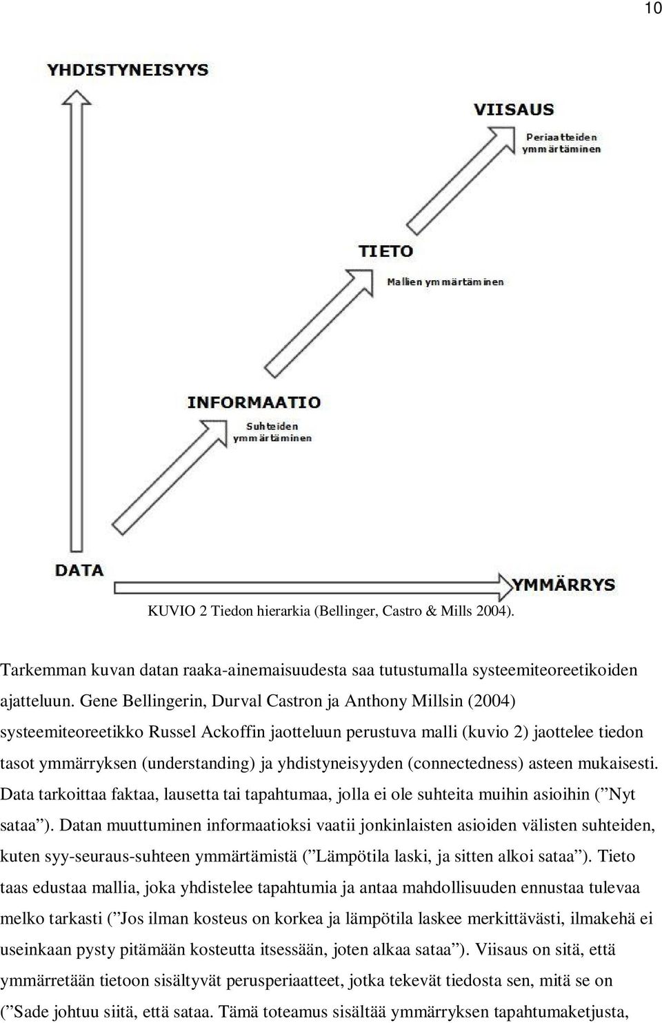 yhdistyneisyyden (connectedness) asteen mukaisesti. Data tarkoittaa faktaa, lausetta tai tapahtumaa, jolla ei ole suhteita muihin asioihin ( Nyt sataa ).