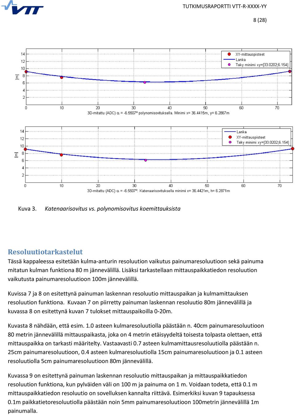 Lisäksi tarkastellaan mittauspaikkatiedon resoluution vaikutusta painumaresoluutioon 100m jännevälillä.