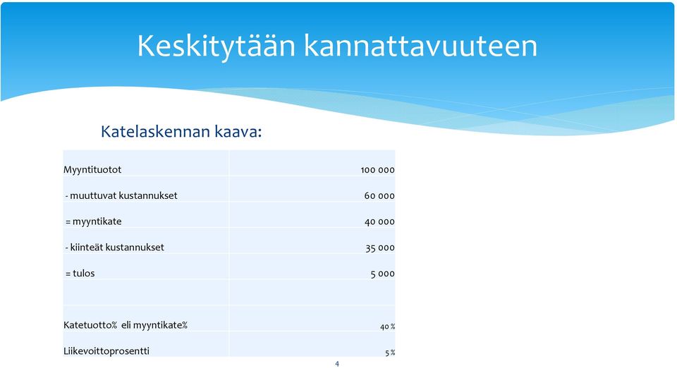 myyntikate 40 000 kiinteät kustannukset 35 000 = tulos