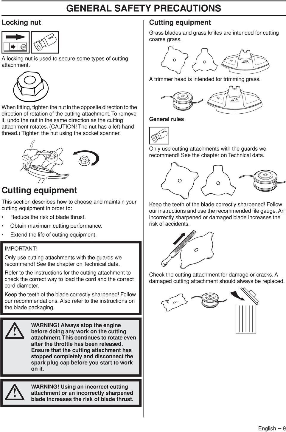 To remove it, undo the nut in the same direction as the cutting attachment rotates. (CAUTION The nut has a left-hand thread.) Tighten the nut using the socket spanner.