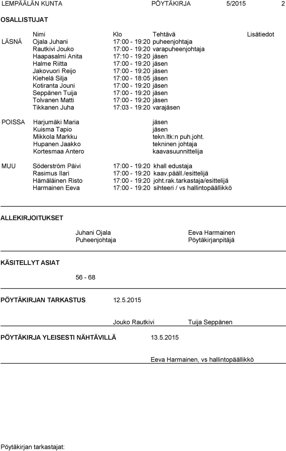 jäsen Tikkanen Juha 17:03-19:20 varajäsen POISSA Harjumäki Maria jäsen Kuisma Tapio jäsen Mikkola Markku tekn.ltk:n puh.joht.