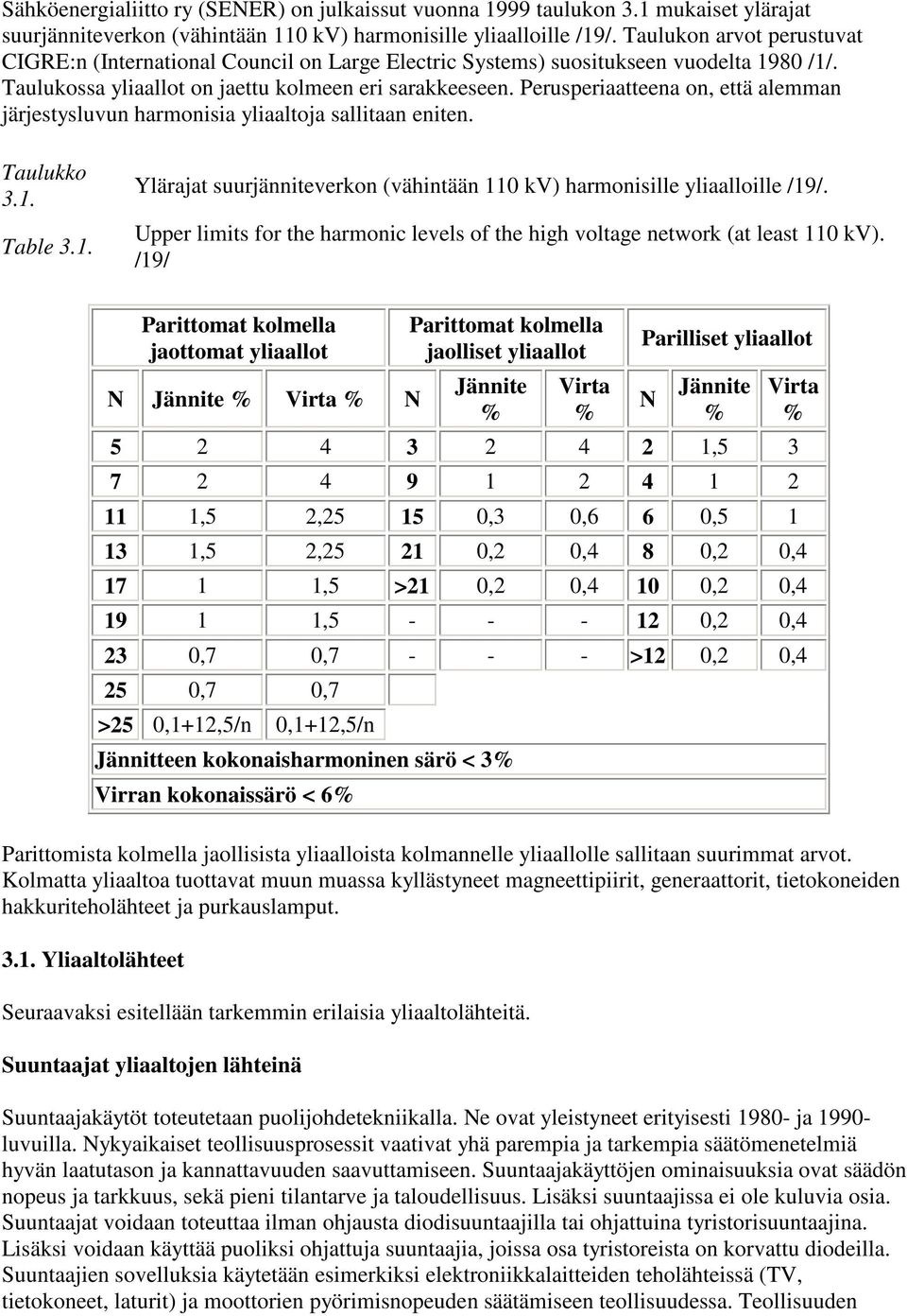Perusperiaatteena on, että alemman järjestysluvun harmonisia yliaaltoja sallitaan eniten. Taulukko 3.1. Table 3.1. Ylärajat suurjänniteverkon (vähintään 110 kv) harmonisille yliaalloille /19/.