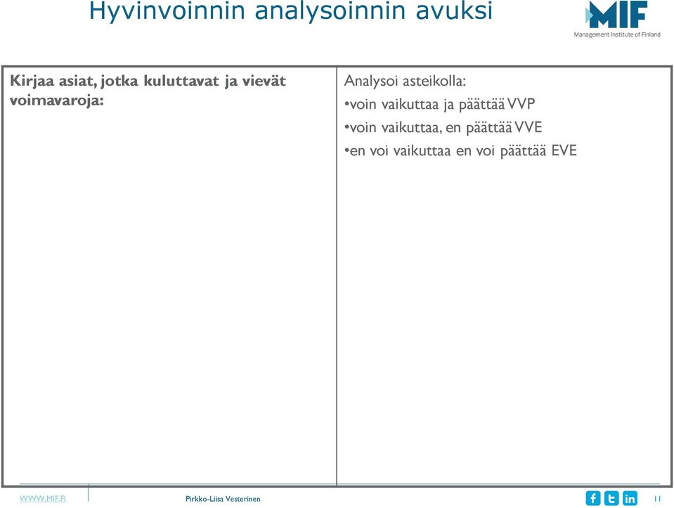 voin vaikuttaa ja päättää VVP voin vaikuttaa, en päättää