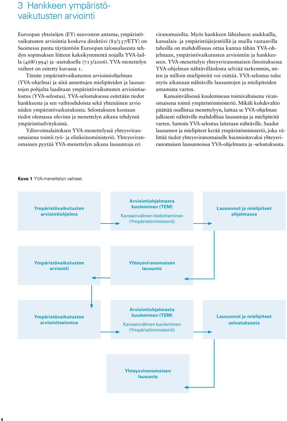 Tämän ympäristövaikutusten arviointiohjelman (YVA-ohjelma) ja siitä annettujen mielipiteiden ja lausuntojen pohjalta laaditaan ympäristövaikutusten arviointiselostus (YVA-selostus).