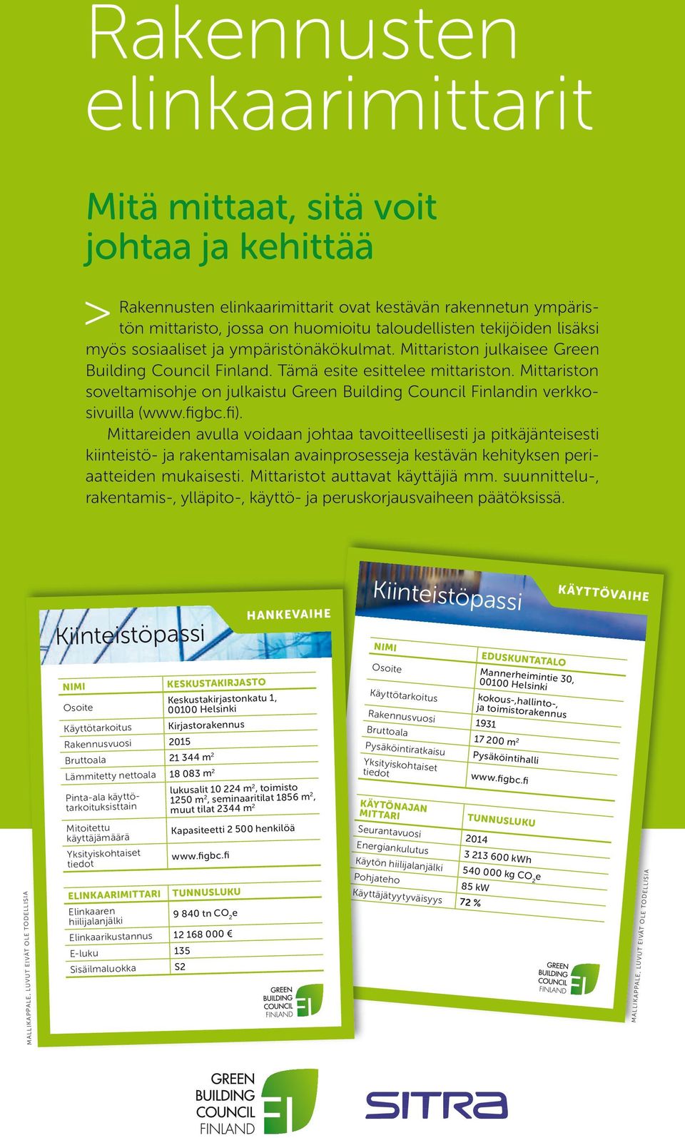 Mittariston soveltamisohje on julkaistu Green Building Council Finlandin verkkosivuilla (www.figbc.fi).