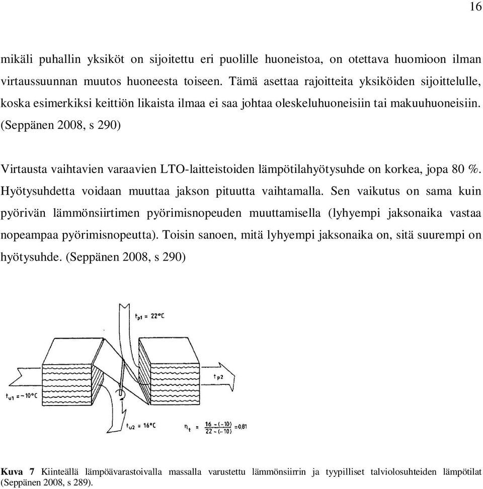 (Seppänen 2008, s 290) Virtust vihtvien vrvien LTO-litteistoiden lämpötilhyötysuhde on korke, jop 80 %. Hyötysuhdett voidn muutt jkson pituutt vihtmll.