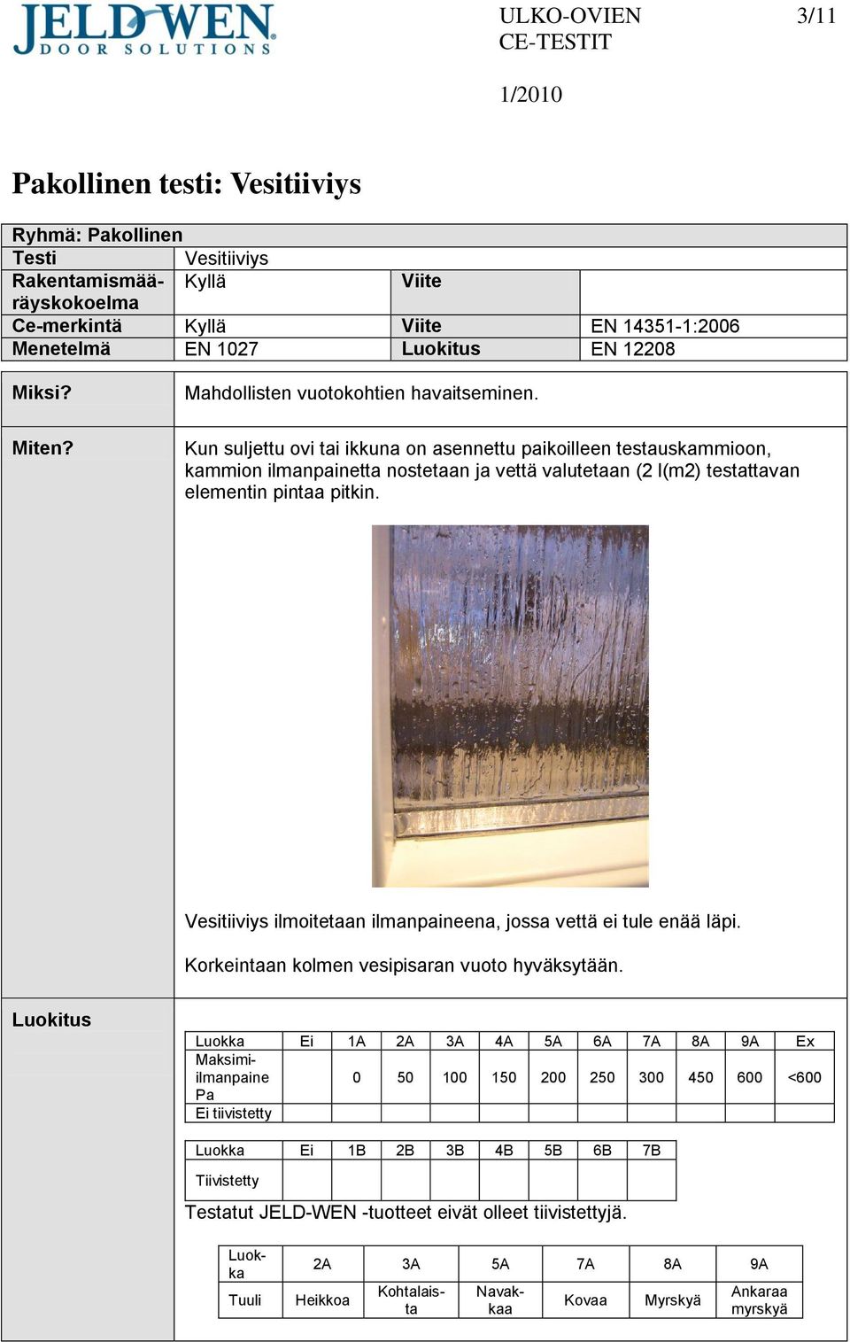 Vesitiiviys ilmoitetaan ilmanpaineena, jossa vettä ei tule enää läpi. Korkeintaan kolmen vesipisaran vuoto hyväksytään.