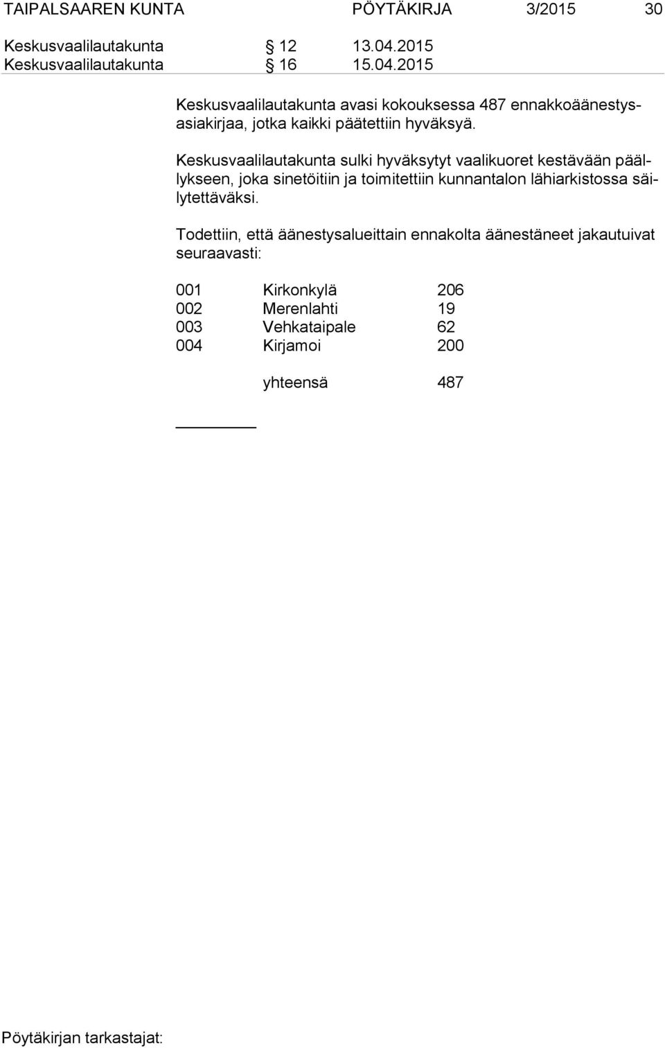 2015 Keskusvaalilautakunta avasi kokouksessa 487 en nak ko ää nes tysasia kir jaa, jotka kaikki päätettiin hyväksyä.