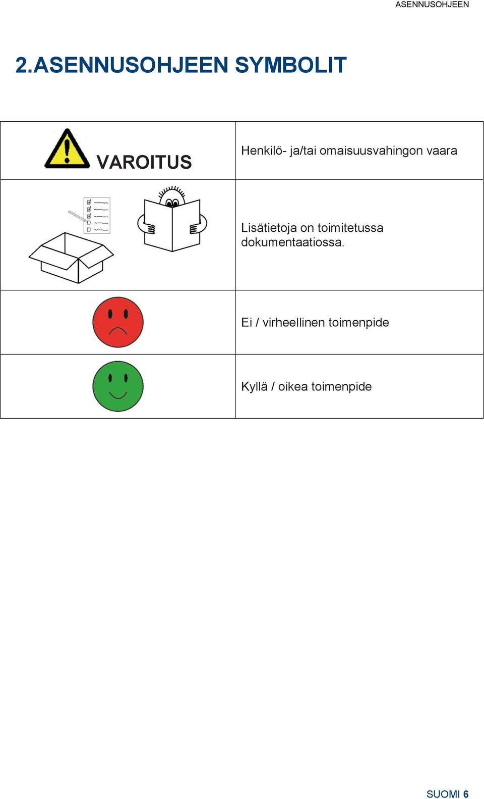 omaisuusvahingon vaara Lisätietoja on