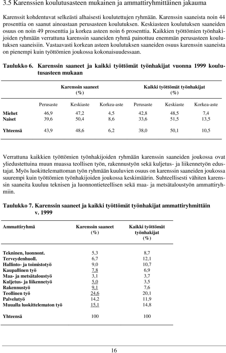 Kaikkien työttömien työnhakijoiden ryhmään verrattuna karenssin saaneiden ryhmä painottuu enemmän perusasteen koulutuksen saaneisiin.