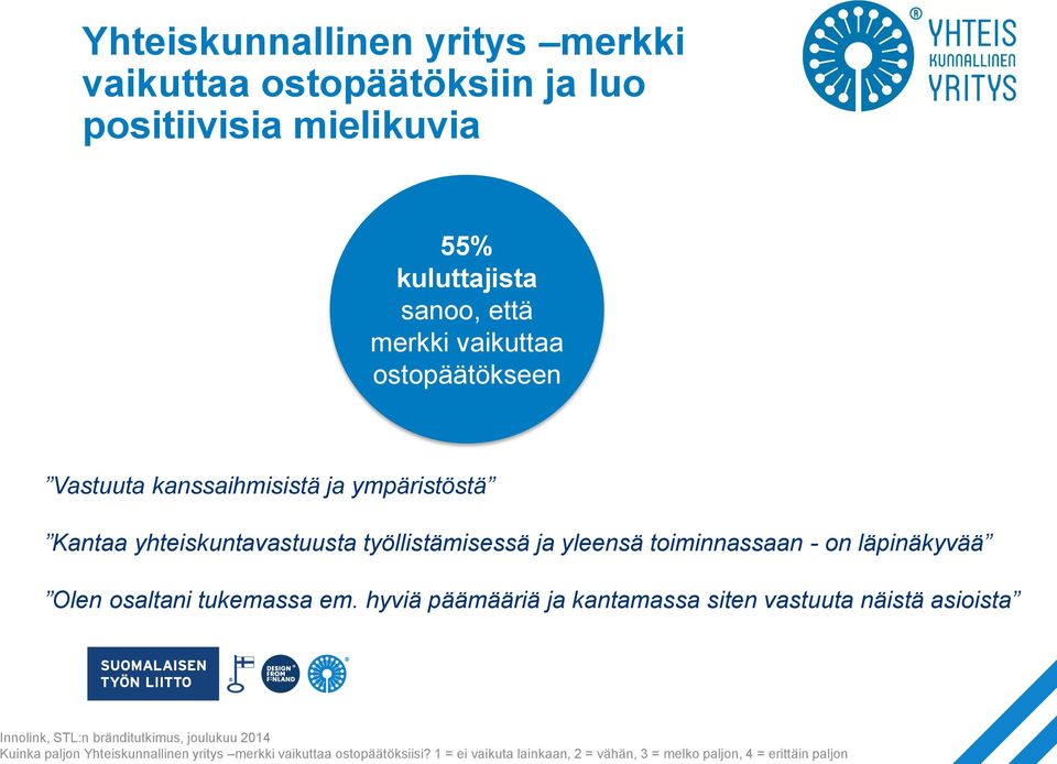 läpinäkyvää Olen osaltani tukemassa em.