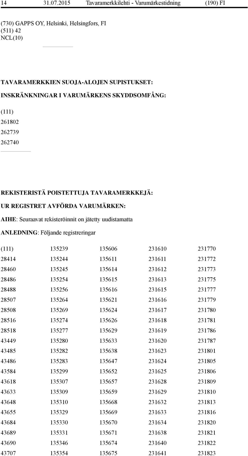 262739 262740 REKISTERISTÄ POISTETTUJA TAVARAMERKKEJÄ: UR REGISTRET AVFÖRDA VARUMÄRKEN: AIHE: Seuraavat rekisteröinnit on jätetty uudistamatta ANLEDNING: Följande registreringar (111) 135239 135606