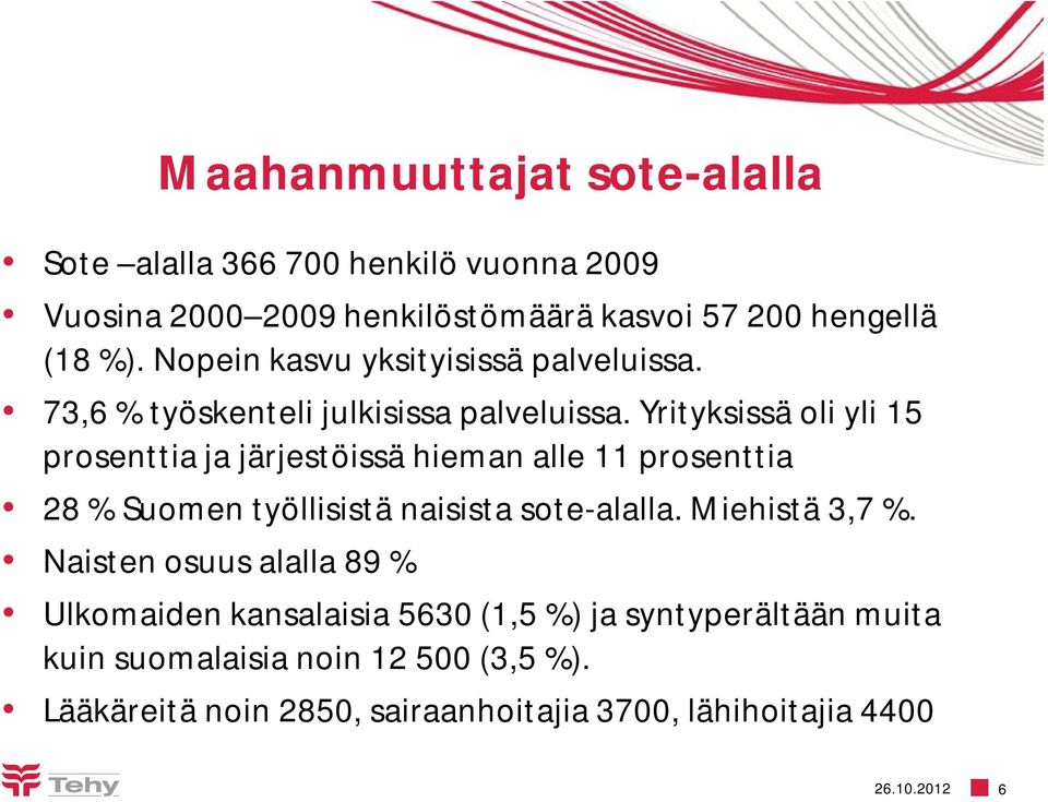 Yrityksissä oli yli 15 prosenttia ja järjestöissä hieman alle 11 prosenttia 28 % Suomen työllisistä naisista sote-alalla. Miehistä 3,7 %.