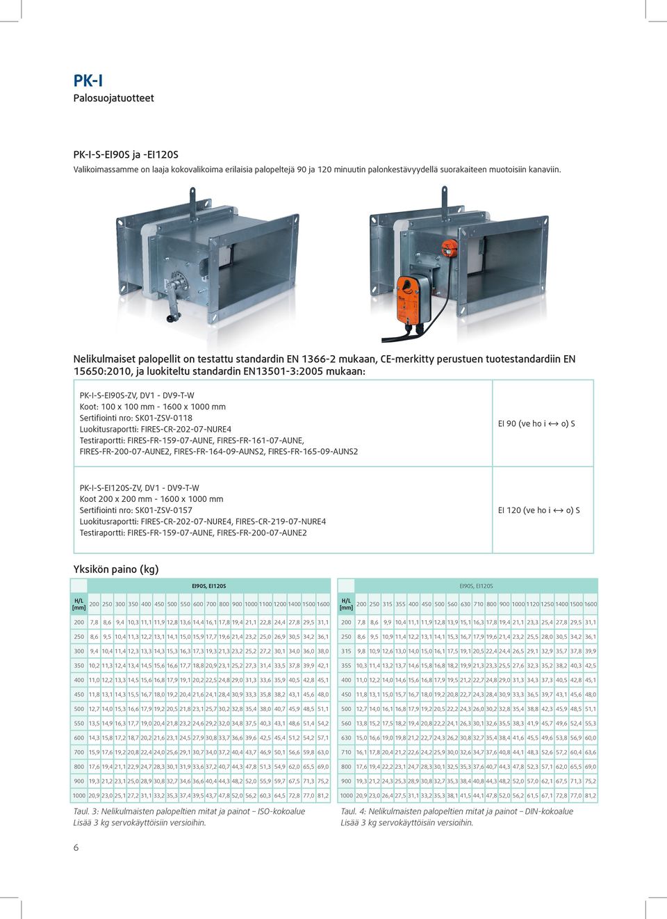 Koot: 100 x 100 mm - 1600 x 1000 mm Sertifiointi nro: SK01-ZSV-0118 Luokitusraportti: FIRES-CR-202-07-NURE4 Testiraportti: FIRES-FR-159-07-AUNE, FIRES-FR-161-07-AUNE, FIRES-FR-200-07-AUNE2,