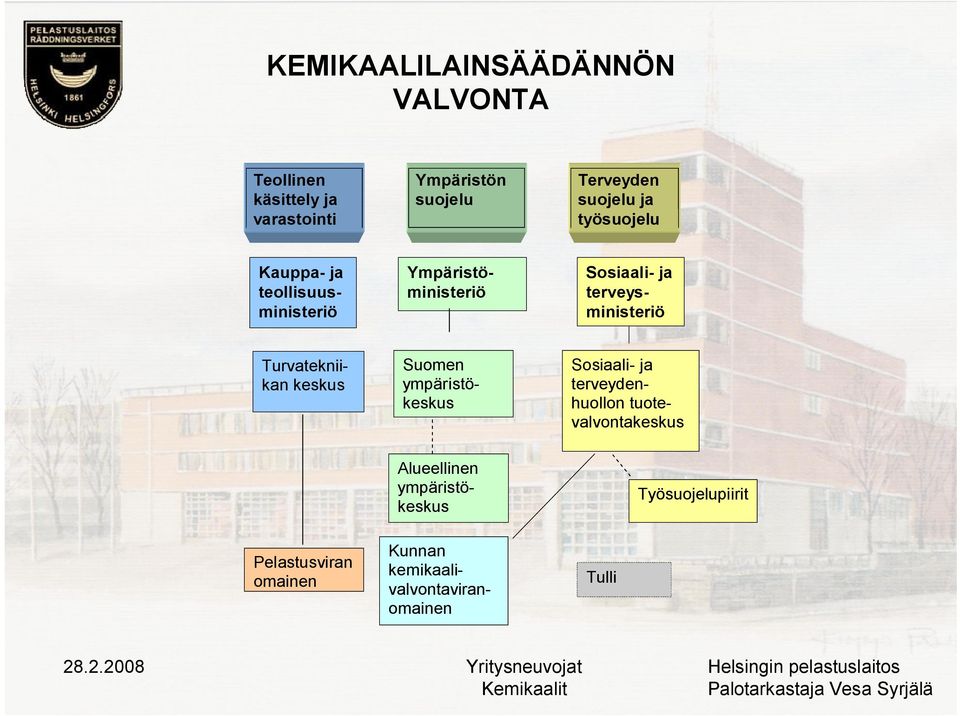 terveysministeriö Turvatekniikan keskus Suomen ympäristökeskus Sosiaali- ja terveydenhuollon