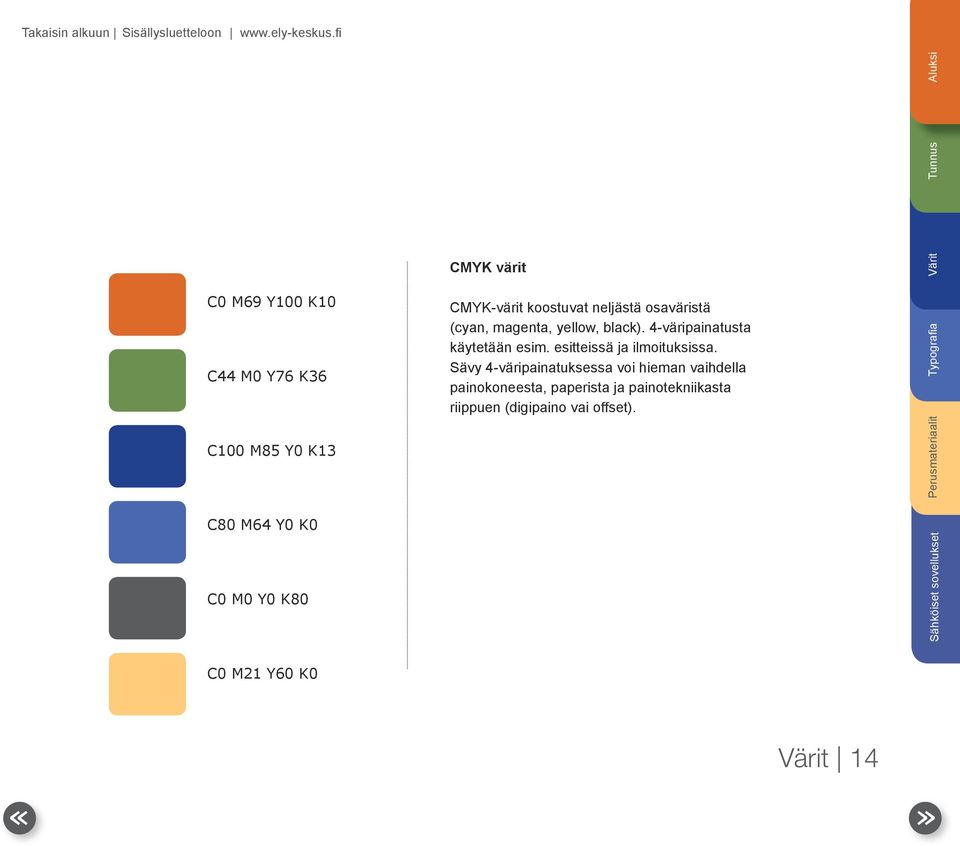 4-väripainatusta käytetään esim. esitteissä ja ilmoituksissa.
