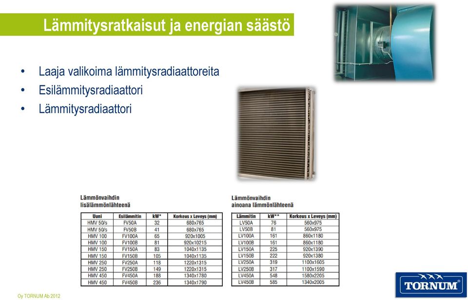 lämmitysradiaattoreita