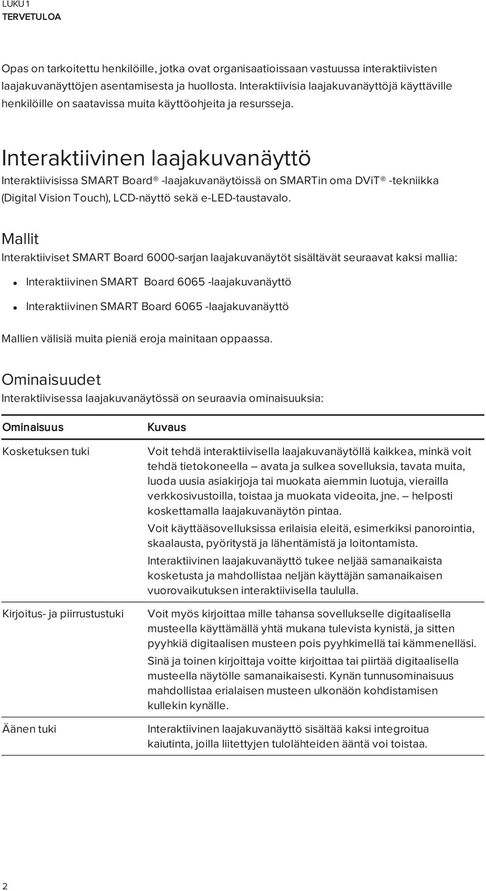 Interaktiivinen laajakuvanäyttö Interaktiivisissa SMART Board -laajakuvanäytöissä on SMARTin oma DViT -tekniikka (Digital Vision Touch), LCD-näyttö sekä e-led-taustavalo.