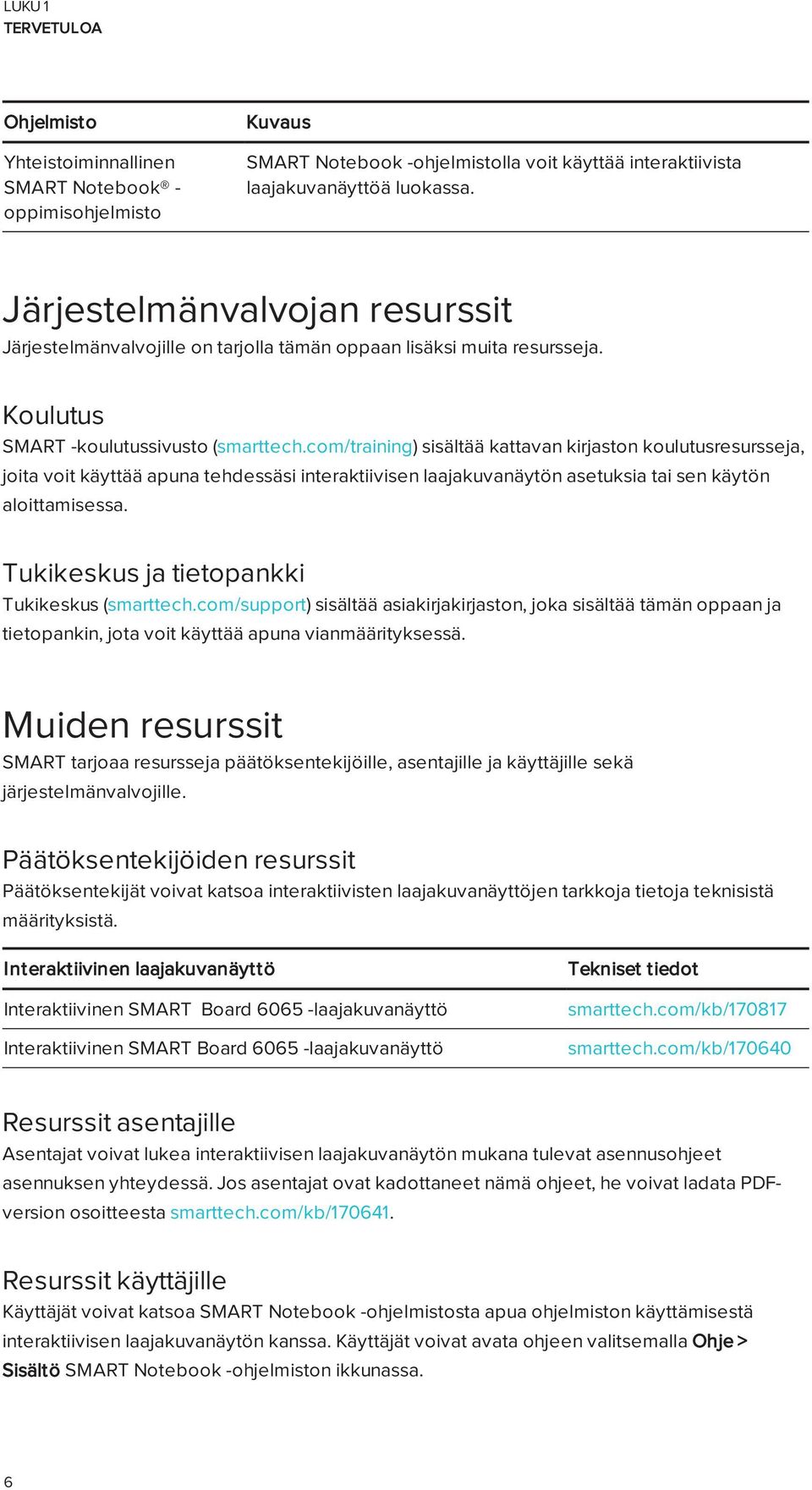 com/training) sisältää kattavan kirjaston koulutusresursseja, joita voit käyttää apuna tehdessäsi interaktiivisen laajakuvanäytön asetuksia tai sen käytön aloittamisessa.