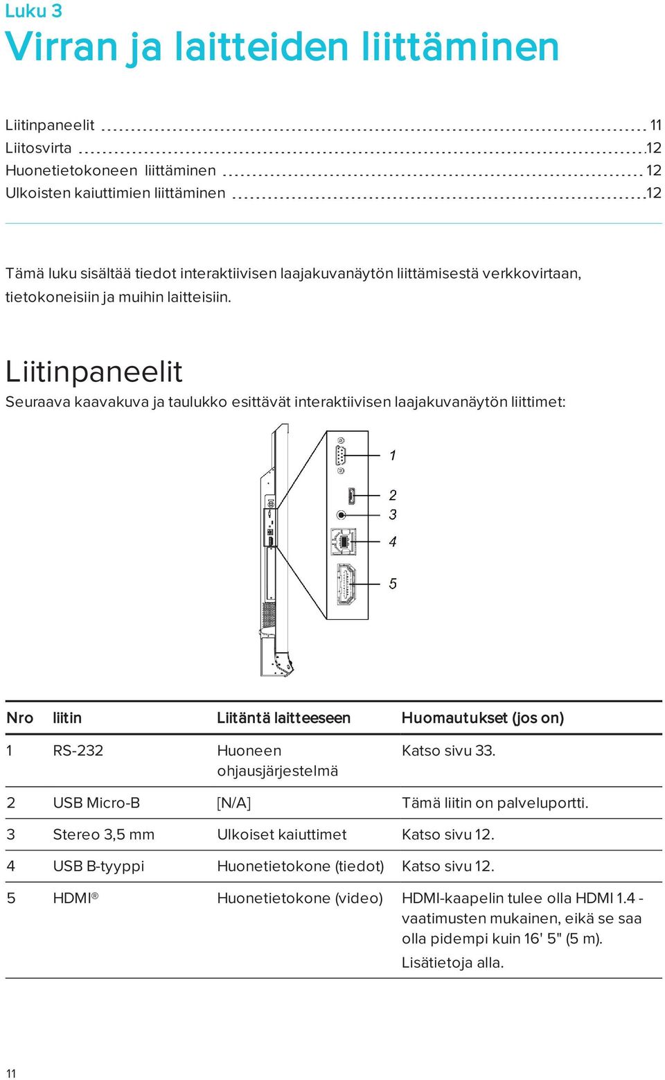 Liitinpaneelit Seuraava kaavakuva ja taulukko esittävät interaktiivisen laajakuvanäytön liittimet: Nro liitin Liitäntä laitteeseen Huomautukset (jos on) 1 RS-232 Huoneen ohjausjärjestelmä Katso
