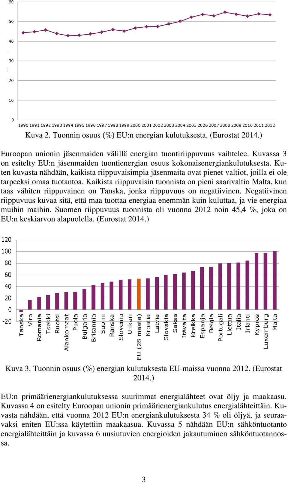 Kuten kuvasta nähdään, kaikista riippuvaisimpia jäsenmaita ovat pienet valtiot, joilla ei ole tarpeeksi omaa tuotantoa.