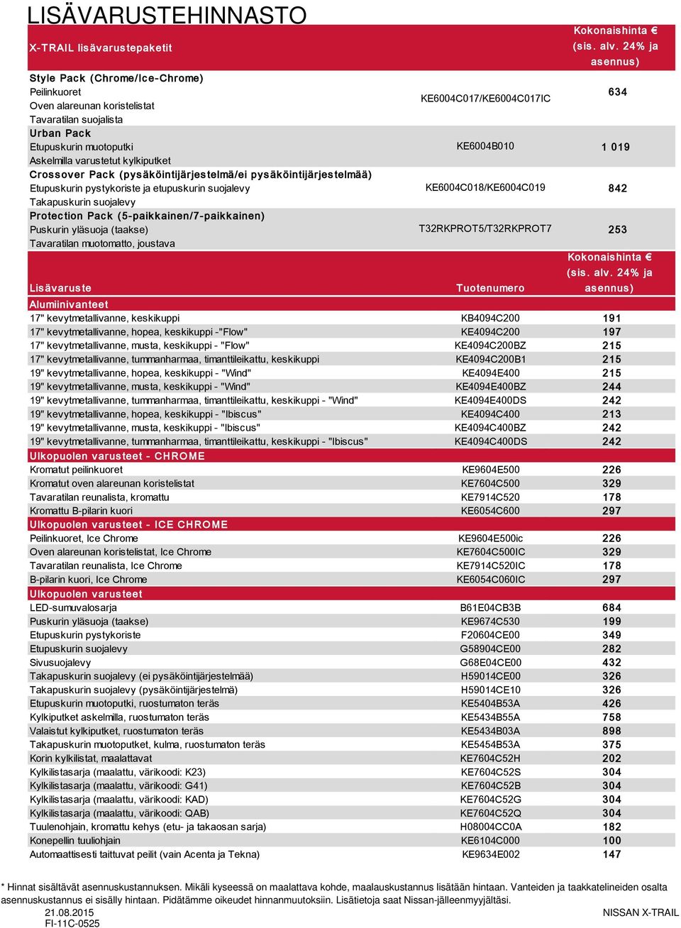 Askelmilla varustetut kylkiputket Crossover Pack (pysäköintijärjestelmä/ei pysäköintijärjestelmää) Etupuskurin pystykoriste ja etupuskurin suojalevy KE6004C018/KE6004C019 842 Takapuskurin suojalevy