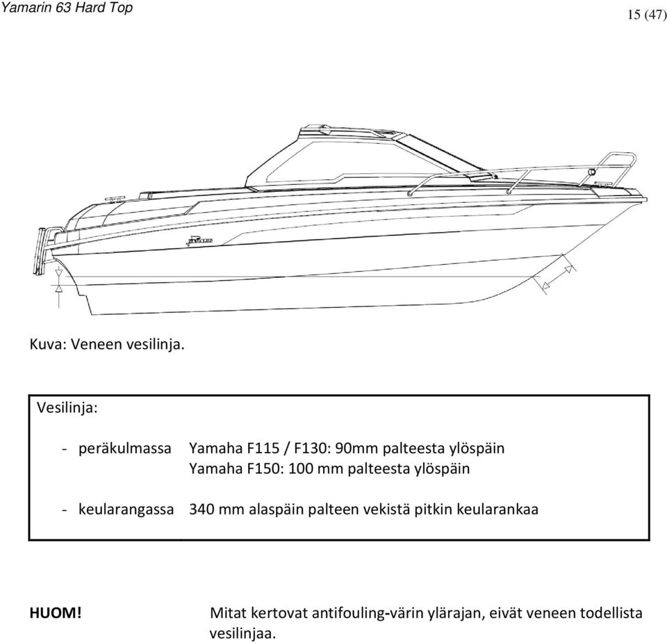 palteesta ylöspäin Yamaha F150: 100 mm palteesta ylöspäin 340 mm